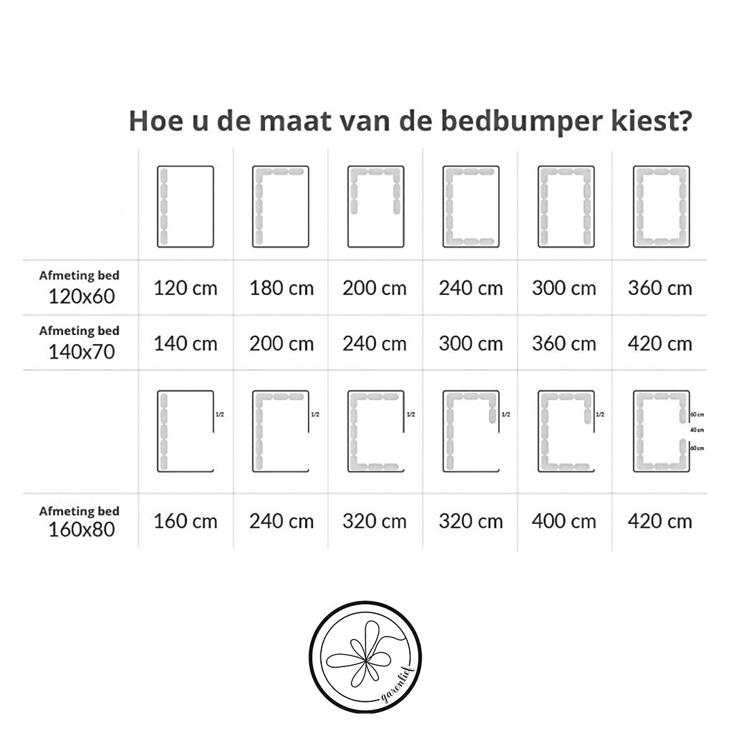 Gevlochten Bedbumper